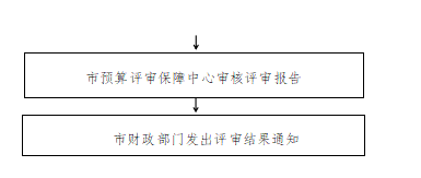 dec9ccc8fb4ae5593cd60de42fc8a9f.png dec9ccc8fb4ae5593cd60de42fc8a9f.png